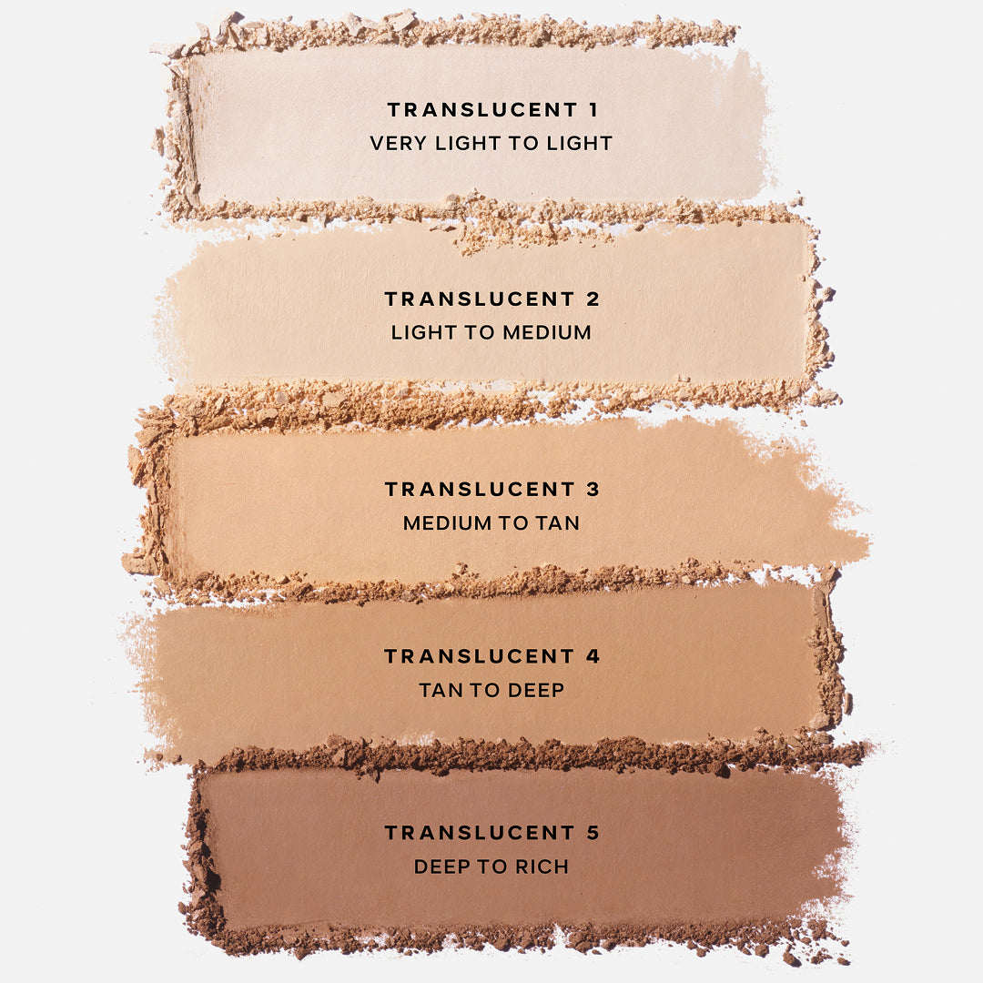 Slip Tint™ Undetectable Baked Setting Powder - Image 28